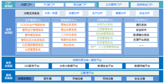 1524464455203974.png blob.png