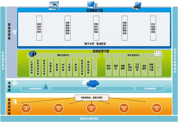 1524473804300352.png blob.png