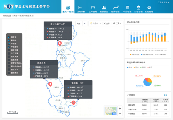 1524474355296787.png blob.png