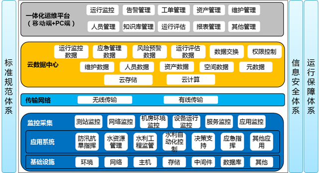 1531798196727950.png blob.png