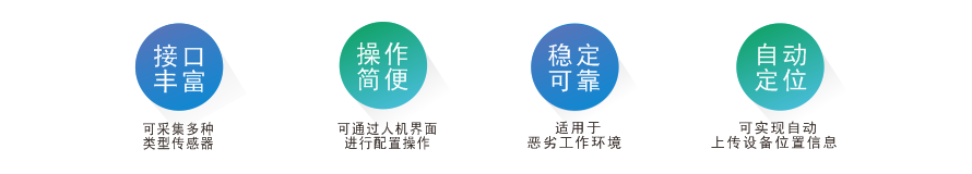 1585723244162414.png 5.遥测终端(特点).png