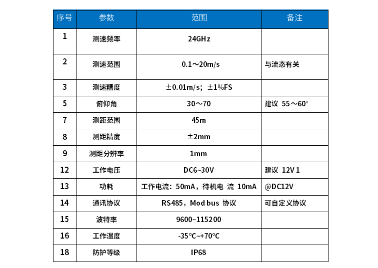 1628071074380481.png image.png