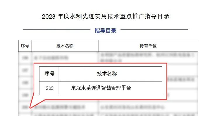 1692952640704451.png 81d5b264edc70030ed114a361923c96.png