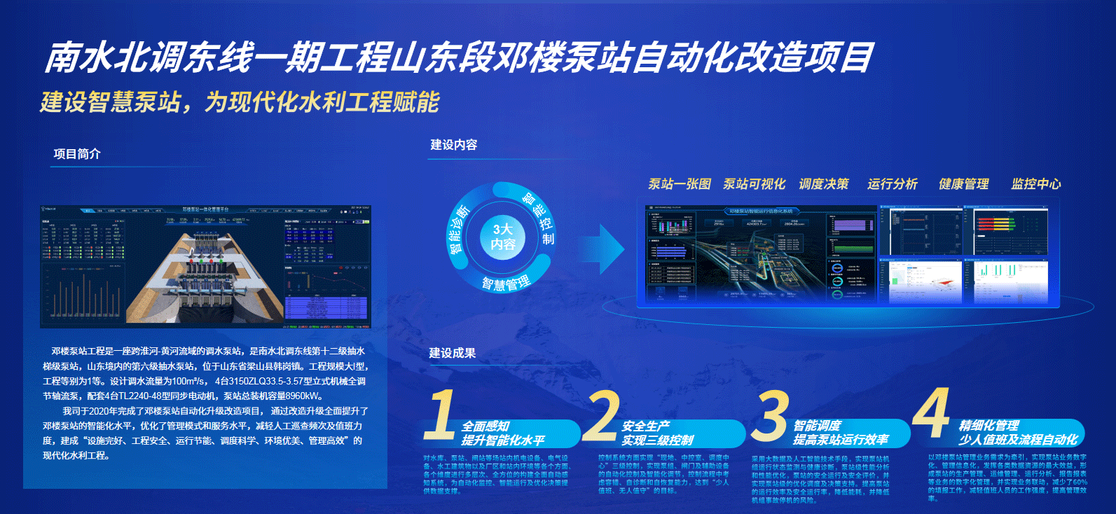 1701849648652046.png 4.南水北调 邓楼泵站.png